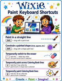 Wixie Keyboard Modifiers for Painting Poster