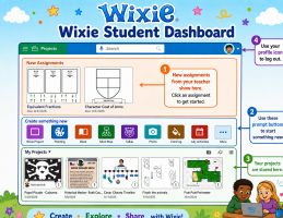 Wixie student dashboard poster